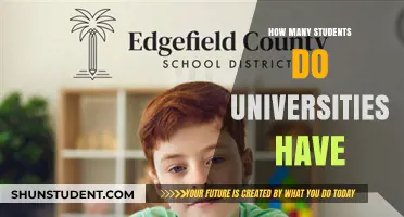 Student Population: University Enrollment Figures
