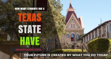 Exploring the Student Population at Texas State University