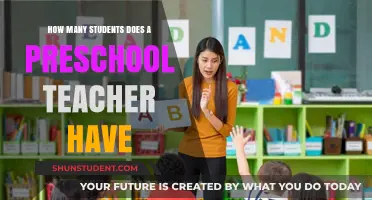 Understanding Preschool Class Sizes: How Many Students Does a Teacher Manage?