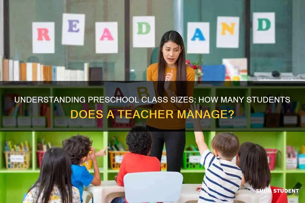 how many students does a preschool teacher have