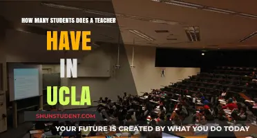 UCLA Class Sizes: How Many Students Does a Teacher Manage?