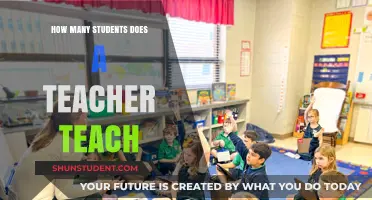 Classroom Dynamics: Exploring the Average Teacher-to-Student Ratio