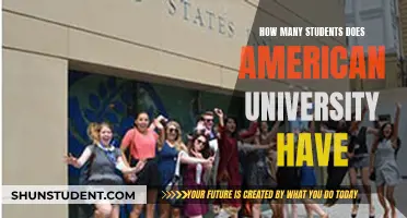 American University's Student Population: How Many Enrolled?