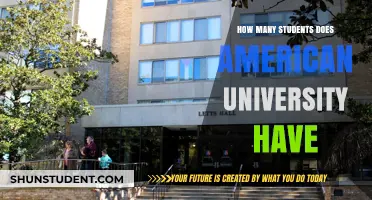 American University's Student Population: How Many?