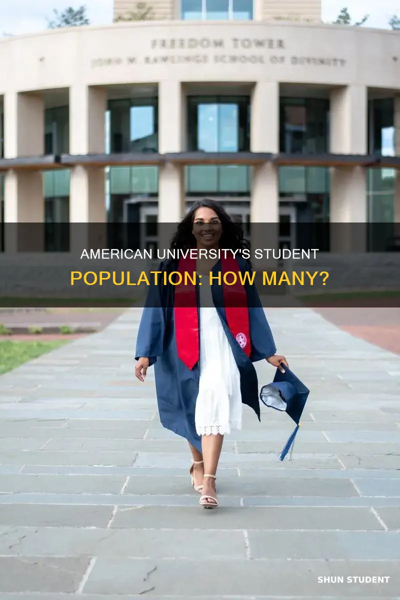 how many students does american university have