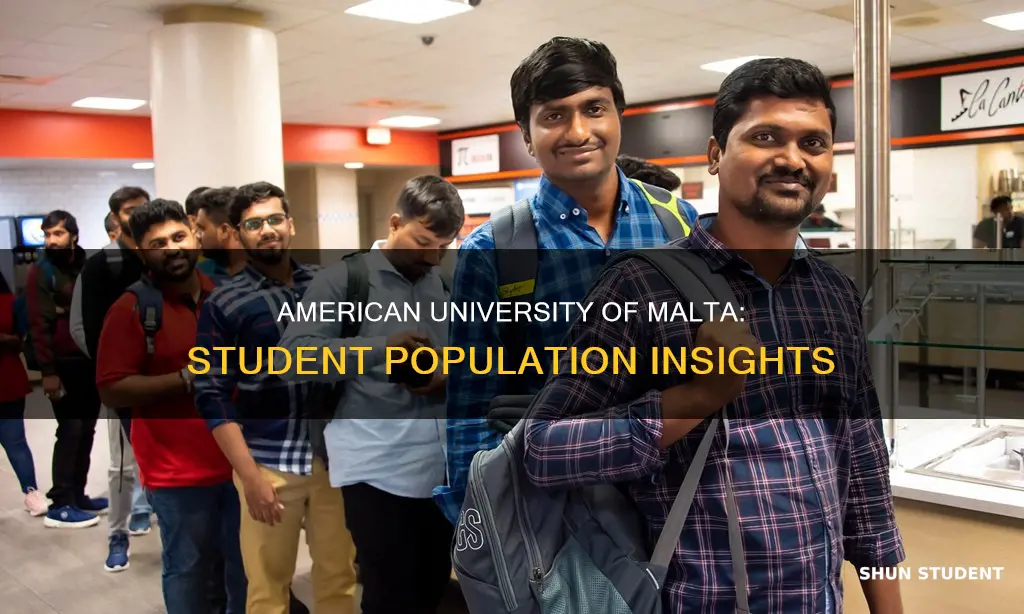 how many students does american university of malta have