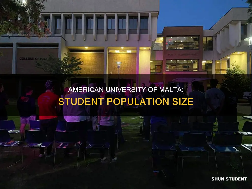 how many students does american university of malta have
