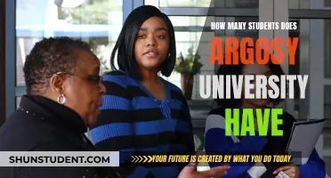 Argosy University: Understanding Its Student Population Size