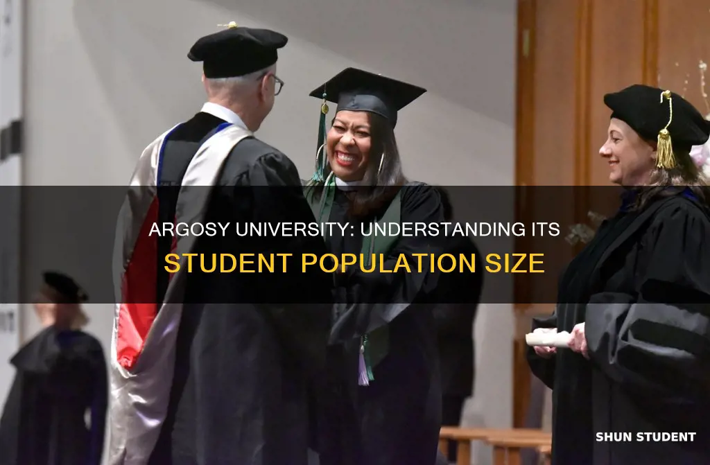 how many students does argosy university have