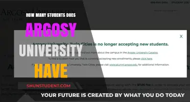 Argosy University: Student Population Analysis