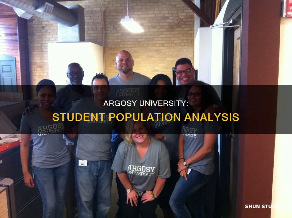 how many students does argosy university have