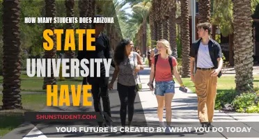 The Student Population of Arizona State University Explored