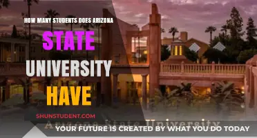 Exploring Arizona State University's Student Population