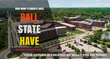 Exploring Ball State University's Student Population: A Comprehensive Overview