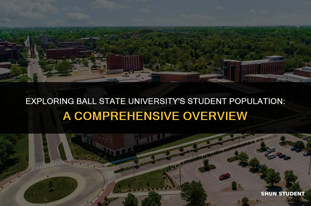 how many students does ball state have