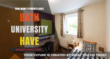Student Life at Bath: Our University Population