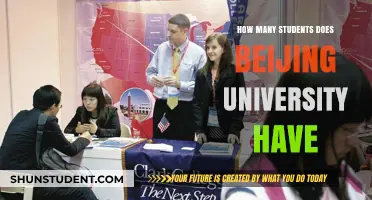 Beijing University's Student Population: A Comprehensive Overview