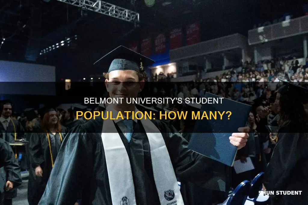 how many students does belmont university have