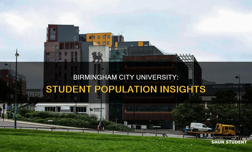 how many students does birmingham city university have