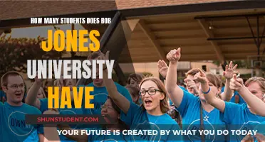 Bob Jones University Student Population: How Many?