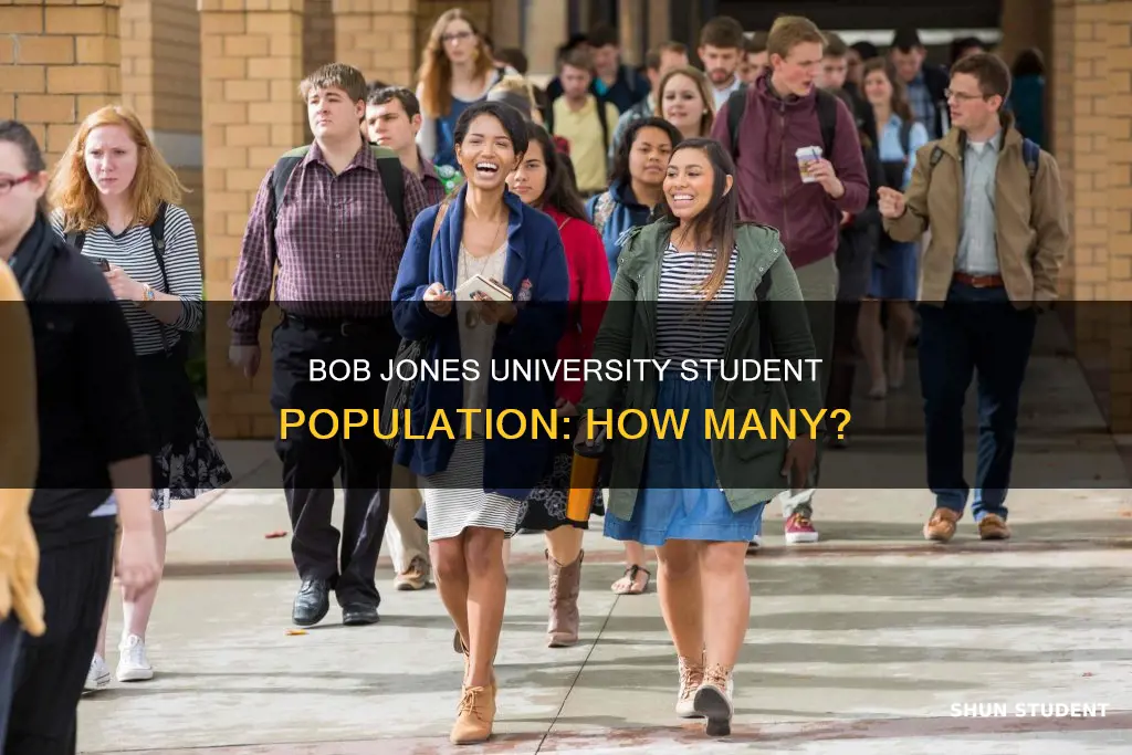 how many students does bob jones university have