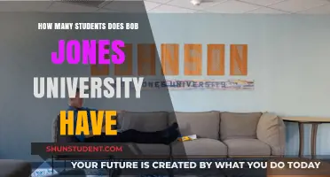 Student Population at Bob Jones University: How Many?