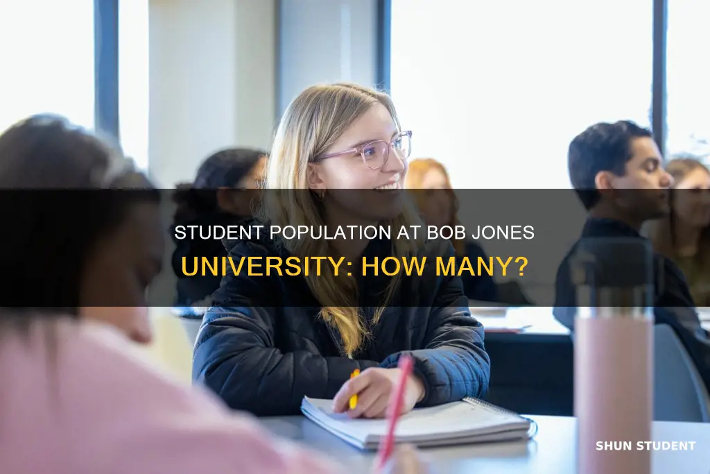 how many students does bob jones university have