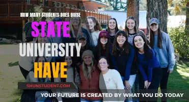 Boise State University: Student Population and Campus Life