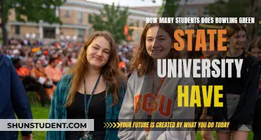 Bowling Green State University: A Student-Centric Campus