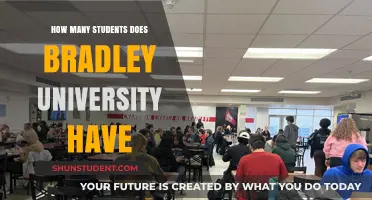 Bradley University: Student Population and Campus Life