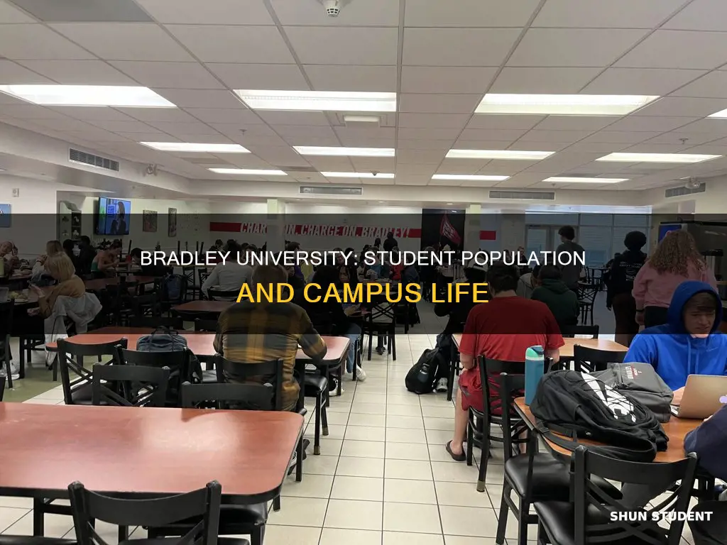 how many students does bradley university have