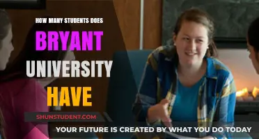 Student Population at Bryant University: How Many?