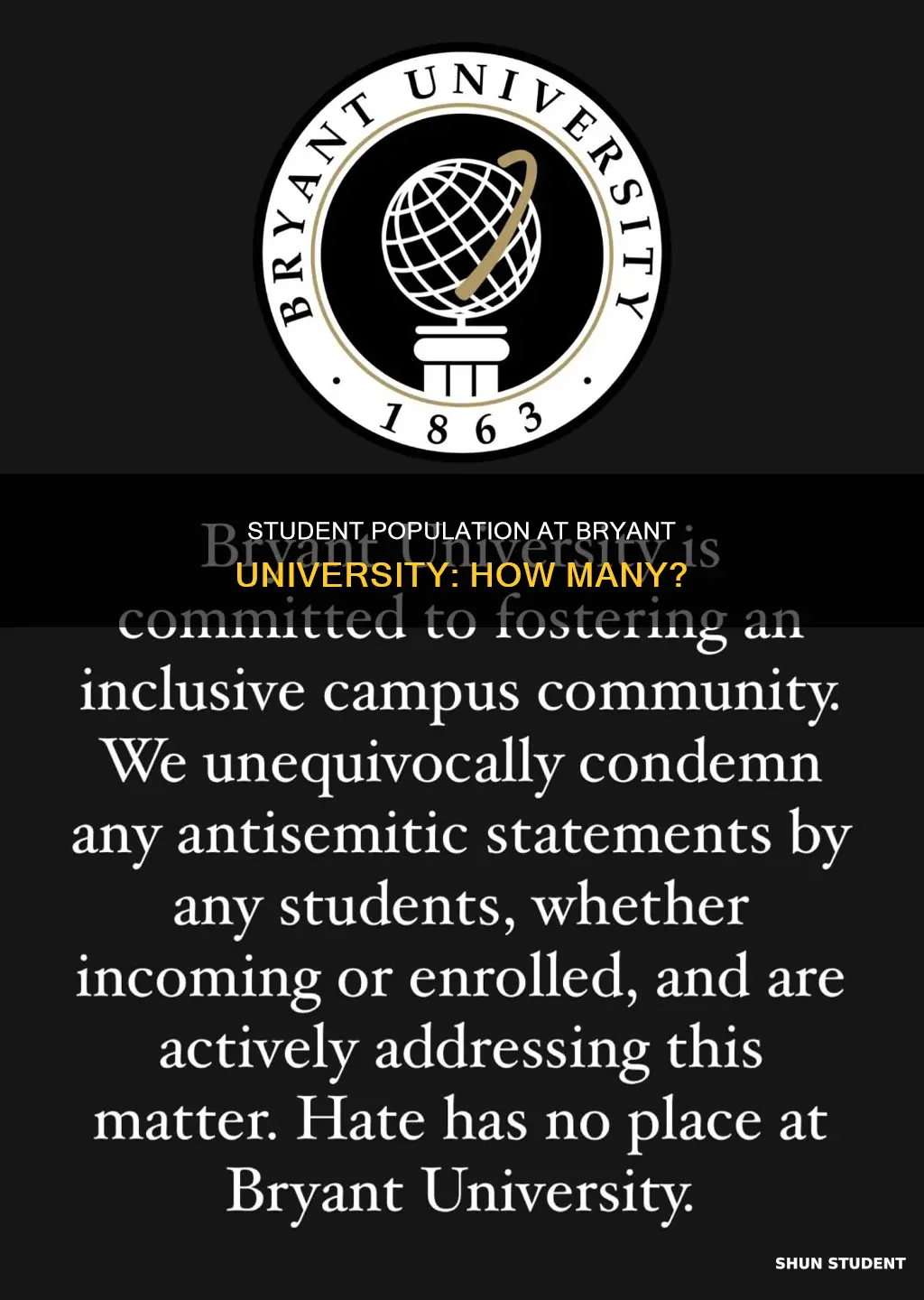 how many students does bryant university have