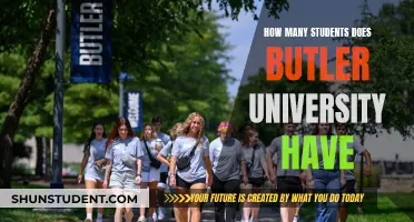 Butler University Student Population: How Many Are There?