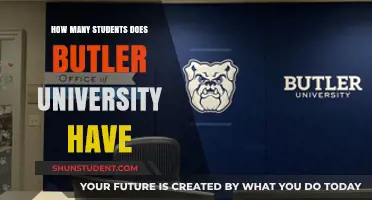 Butler University's Student Population: How Many?