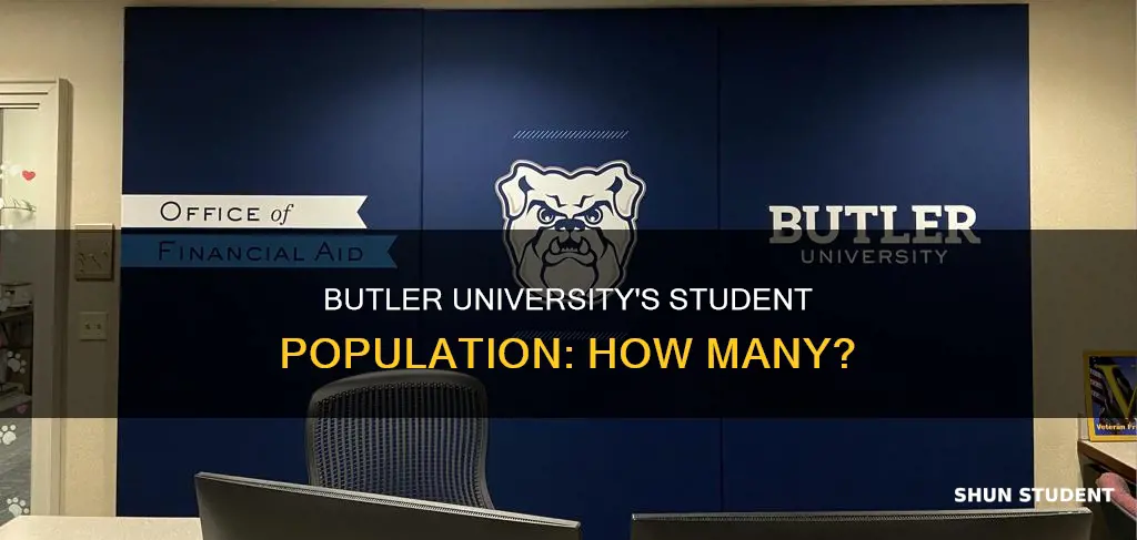 how many students does butler university have