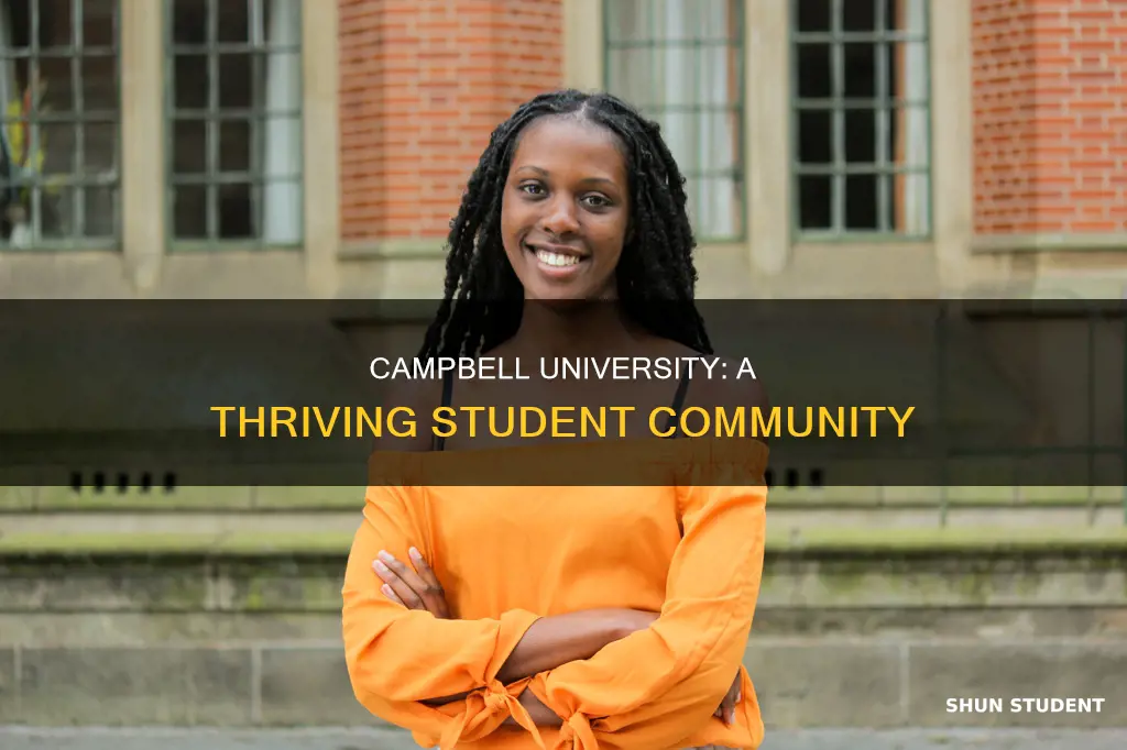 how many students does campbell university have