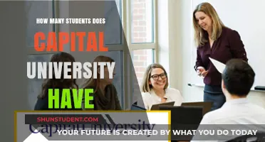 Capital University's Student Population: How Many?