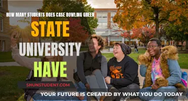 Bowling Green State University: Student Population and Campus Life