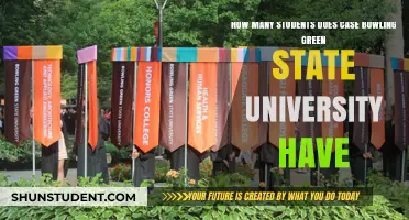 Bowling Green State University: A Student-Centric Campus