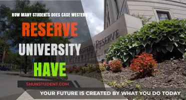Case Western Reserve University: Student Population Insights