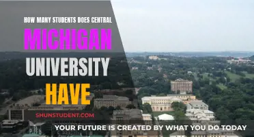 Exploring Central Michigan University's Student Population