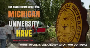 Exploring Central Michigan University's Student Population