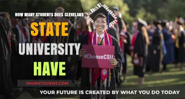 CSU's Student Population: How Many Enrolled?
