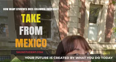 Mexican Students: Columbia University Admissions