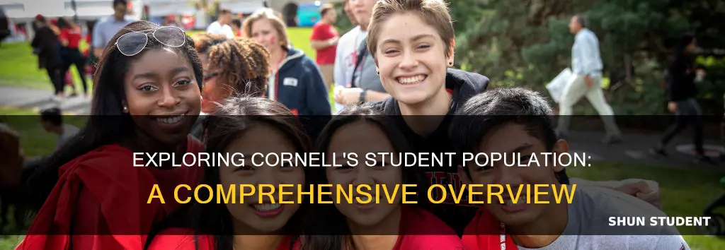 how many students does cornell university have