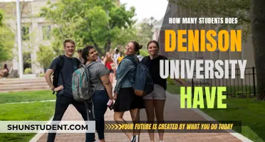 Denison University: Student Population and Campus Life