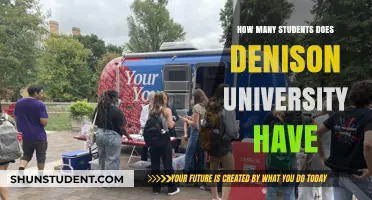 Denison University: Student Population and Campus Life