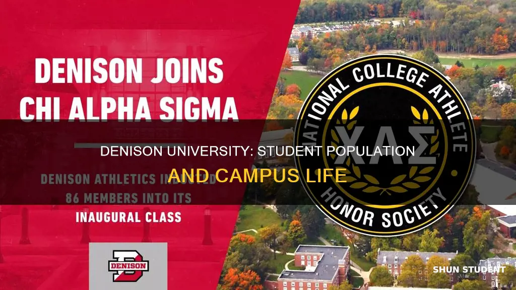 how many students does denison university have