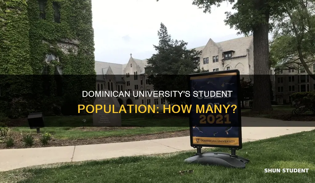 how many students does dominican university have